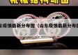 山东疫情最新分布图（山东疫情最新分布图片）