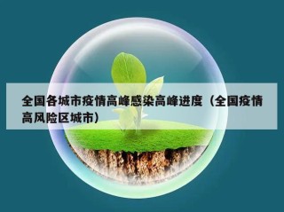 全国各城市疫情高峰感染高峰进度（全国疫情高风险区城市）
